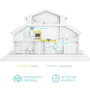 TP-Link TL-WPA7517 Kit PLC Powerline WiFi AC750 y AV1000, con Puerto Gigabit, Adaptadores para Internet por Enchufe
